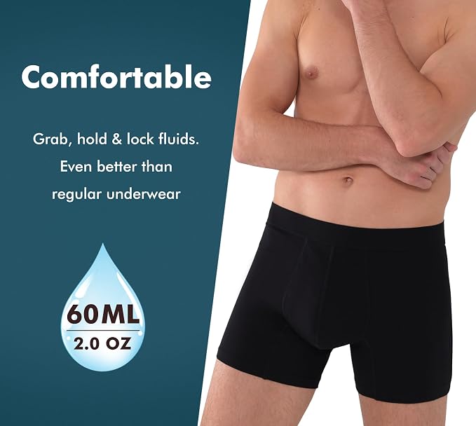 AIRCUTE Washable Absorbency Incontinence Underwear for Men, 6" Inseam Urinary Protective Boxer Briefs for Bladder Leaks 60ML (Medium, Black)
