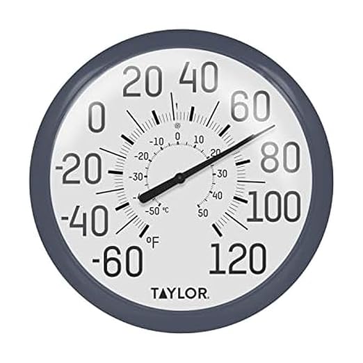 Taylor Big & Bold Wall Thermometer, 13.25 Inch, Navy