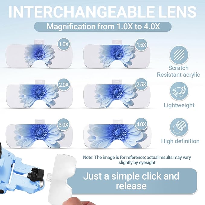 YOCTOSUN Magnifying Glasses with Light, 1.0X-4.0X Head Magnifying Visor | Detachable 6 Lenses,3 Light Colors, Rechargeable Hands-Free Headband Magnifier for Close Work, Crafts, Sewing, Jewelry