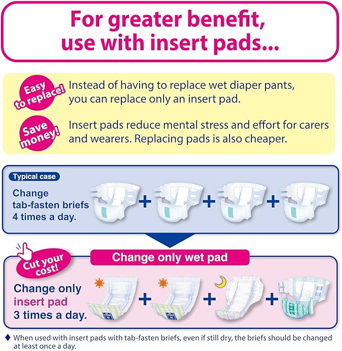 Refré Adult Diaper Insert Pads for Night - Unisex Protective Underwear Liners for Overnight Protection - Booster Pads for Tabbed Briefs - Odor Control Adhesive Incontinence Pads - 11"x 19.3" - 42 Ct