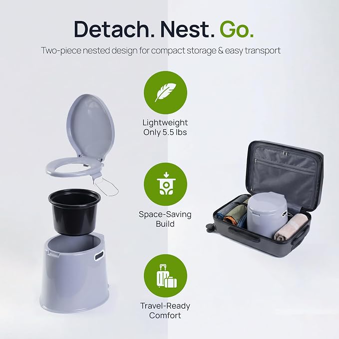 PLAYBERG Portable Travel Toilet for Camping and Hiking