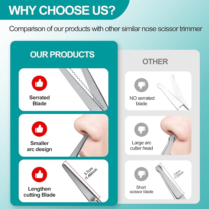 4.72-inch high-end nose hair trimmer, Small scissors with rounded heads, Suitable for trimming fine and soft facial hair and trimming men's beards in beauty salons(matte silver)