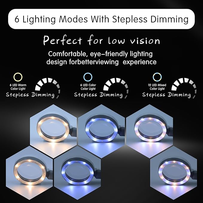 45X Magnifying Glass with Light for Reading – Large 4.6" Rechargeable LED Magnifier with 6 Color Modes, 1200mAh Battery – Magnifying Glass for Seniors, Close Work, Hobbies