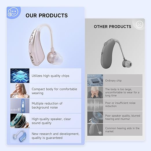 Compact, portable noise-canceling Hearing Amplifier, rechargeable, delivers clear all-around sound（Silver）