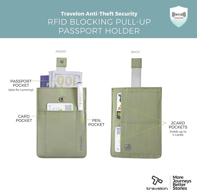 Travelon RFID Blocking Pull Up Passport holder