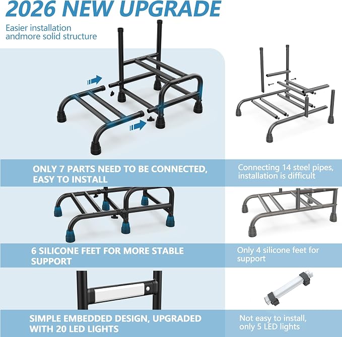 [2026 Upgrade] 2 Step Stool with Handle for Elderly with Sensor Night Light,Medical Heavy Duty Step Stool with Adjustable Handrail, Bedside Steps for People with Mobility Impairments,350lbs