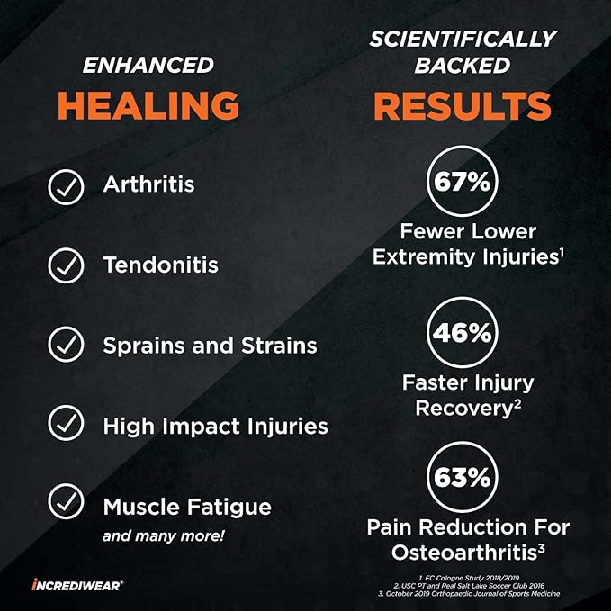 Incrediwear Leg Sleeve 2pk – Full Length Long Leg Sleeve for Leg Pain Relief & Muscle Recovery, Helps Reduce Swelling & Inflammation, Promotes Circulation, Leg Sleeves for Men & Women (Black, Large)
