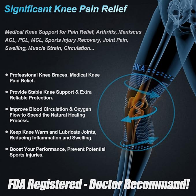 NEENCA Professional Knee Brace for Pain Relief, Medical Knee Support with Patella Pad & Side Stabilizers, Compression Knee Sleeve for Meniscus Tear, ACL, Joint Pain, Runner, Workout (Blue, XXX-Large)
