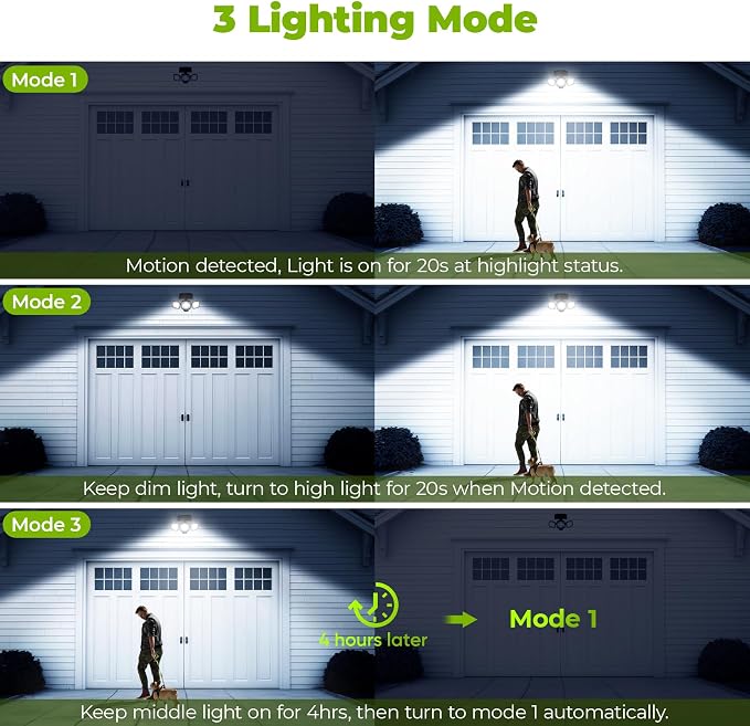 6000mAh Solar Motion Sensor Outdoor Lights with 3 Modes | IP65 Waterproof, 3-Head 270° Wide Angle Remote Control Outside Security Wall Light For Garden, Patio, Garage, Lawn and Yard