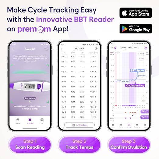 Easy@Home Basal Body Thermometer: BBT for Fertility Prediction with Memory Recall- Accurate Digital Basal Thermometer for Temperature Monitoring with Premom App - EBT-018 | Precise 1/100th Degree Tracking. Flexible Waterproof Tip & Memory Recall. Auto ...