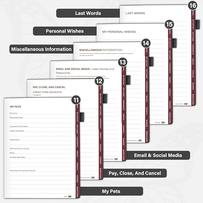 Molekaus End of Life Planner with Tabs, 7"x10" | Guided Estate Planning Organizer, Large Print, 120GSM Thick Paper, Inner Document Pockets for Final & Legal Affairs, Black