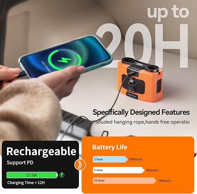 Doublepow 10000mAh Portable Waist Fan, Personal Dual Waist Fan, Clip On Belt Hanging Neck, Dual Motor 20H&10 Speed 16000RPM Strong Airflow, USB Rechargeable Fans, for Outdoor Work Travel(K60-Orange)