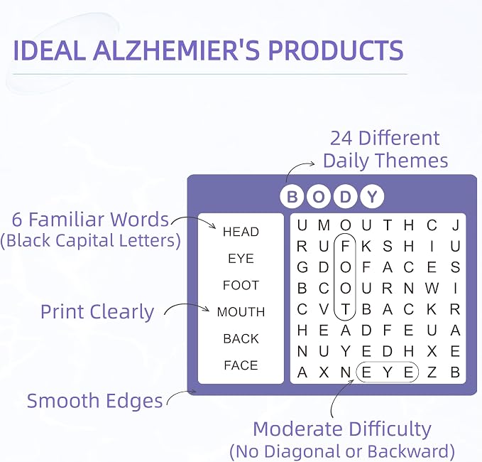 12 Pcs Word Search Cards for Dementia Game | Dementia Activities for Seniors | Alzheimer's Products for Dementia Patients | Games for Dementia Seniors| Reusable Large Print Word Search Books