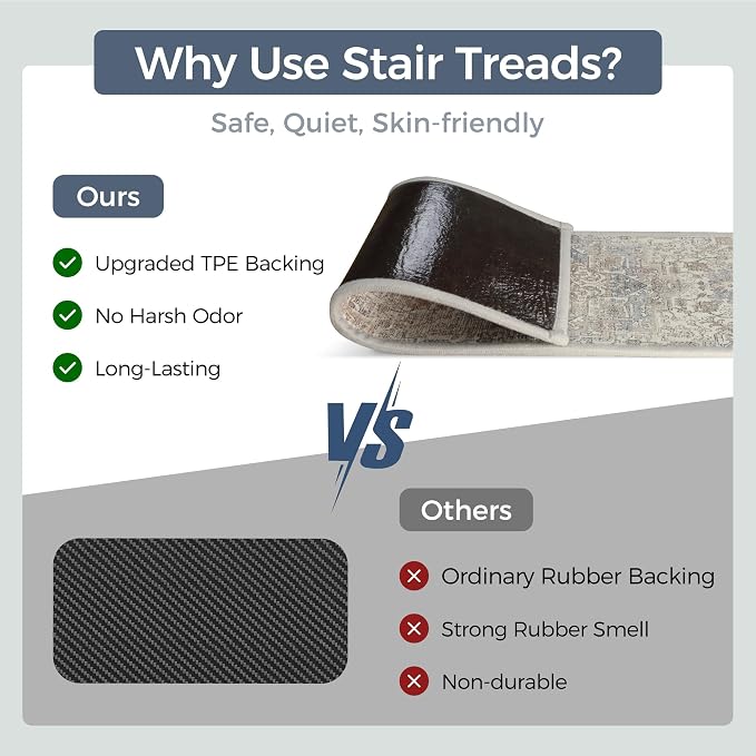 sarben 8"x30" Non Slip Stair Treads for Wooden Steps 15 Pack, Khaki Blue | Peel and Stick Carpet Stair Runner with TPE Adhesive Backing, Carpet for Added Safety, Pet and Senior Friendly