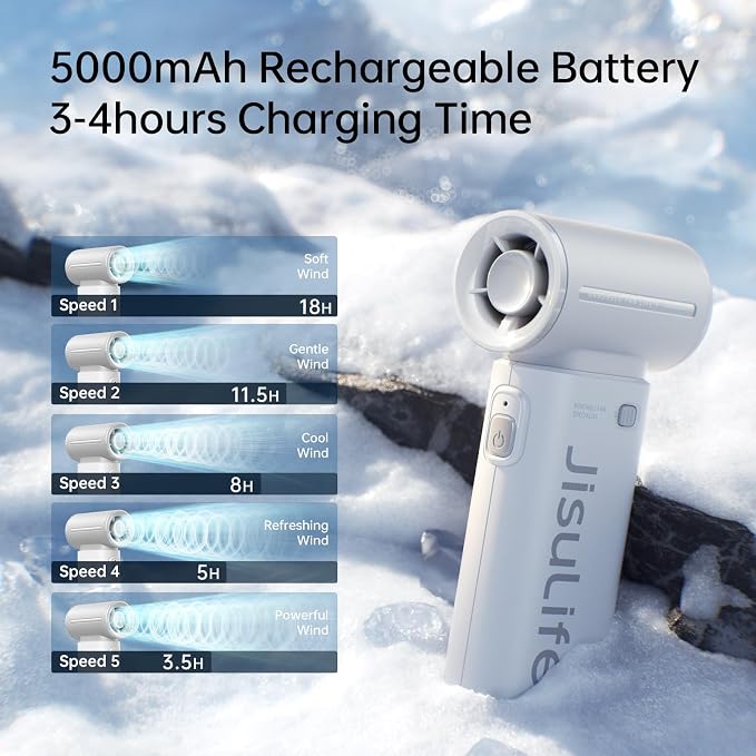 JISULIFE Portable Handheld Fan Life9, Turbo Airflow, Up to 18H Runtime | 5 Speeds, 5000mAh, Mini Pocket Design, Personal Fan for Travel, Concerts, Makeup, Trendy Gifts for Women Men -Grey