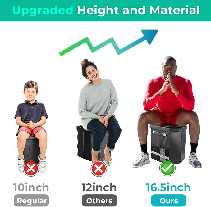Sckee 2026 Upgraded XL Portable Toilet for Adults,Tall Camping Toilet with Lid and Convenient Carry Bag, Portable Potty for Camping, Hiking, Car Travel,Truck, RV, Boating, Road Trips, Beach