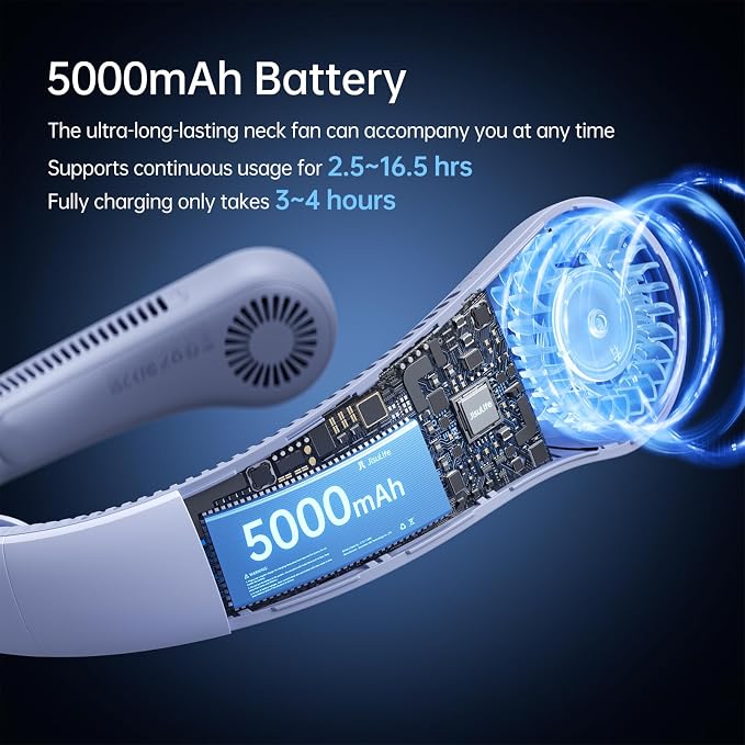 JISULIFE Portable Neck Fan Upgraded: Neckbrace Hands-Free, 5-Speed 5000 mAh | 16.5H Max Runtime, Personal Wearable Bladeless Rechargeable Fan for Outdoor/Travel/Concerts, Gifts for Women Men - Sunny Blue
