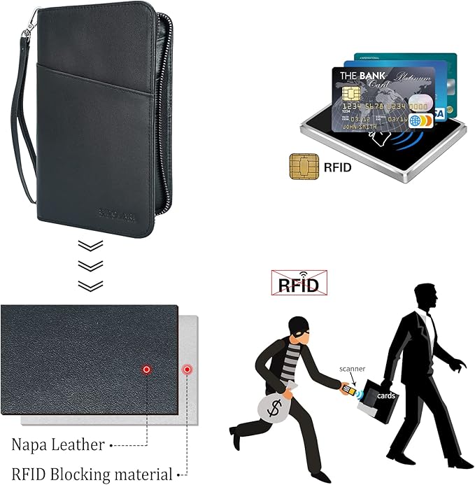 Polare Full Grain Leather Passport Holder Cover Case for Men and Women RFID Blocking Family Travel Wallet Holds 6 Passports (Black)