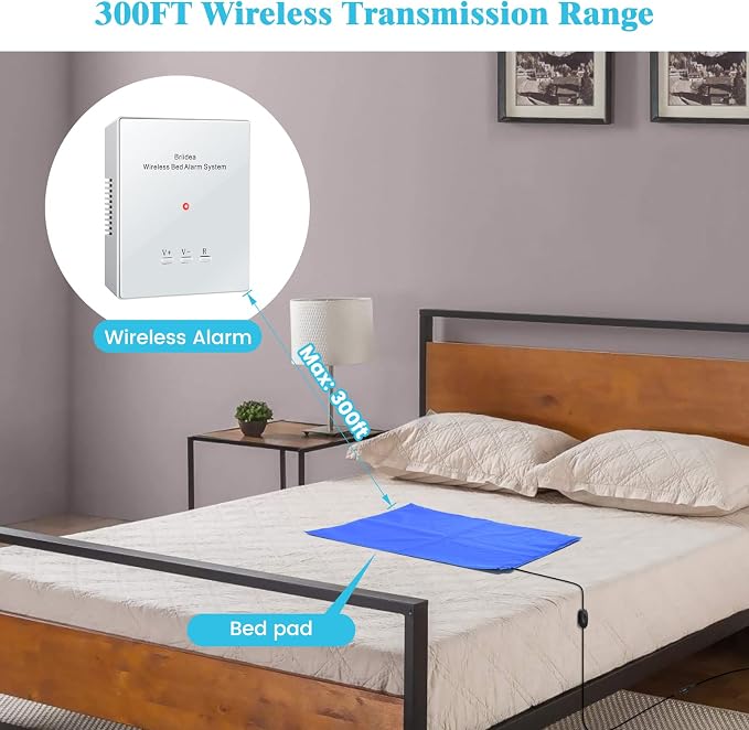 Briidea Bed Alarms and Fall Prevention for Elderly with 20'' * 28'' Weight Sensing Bed Pad (Wireless Alarm Included), Adjustable Volume and Long Range Alert for Home Safety