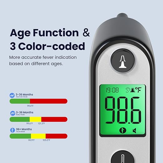 Viproud Digital Ear Thermometer for Kids & Adults, Accurate Results (Black) | With 21 Disposable Probe Covers, 1s Fast Reading, 3-color backlight screen, 30 Memory Recall, ℃/℉ Switchable, Silent Mode