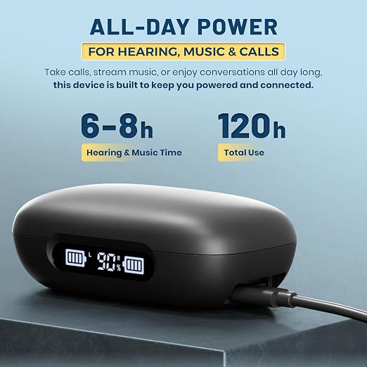 Rechargeable Bluetooth Hearing Aids for Seniors - Easy-to-Use Behind the Ear Sound Amplifier with Automatic Noise Cancelling - BTE Hearing Loss Aids for Adults Men & Women w/LED Charging Case