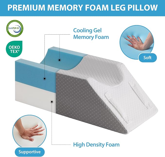 Leg Elevation Pillows for After Surgery, Injury or Rest, Memory Foam Leg Elevating Pillow, Leg Pillow Elevation Blood Circulation, Knee Pillow Wedge Pillow for Knee Hip Ankle Pain Relief, White/Grey