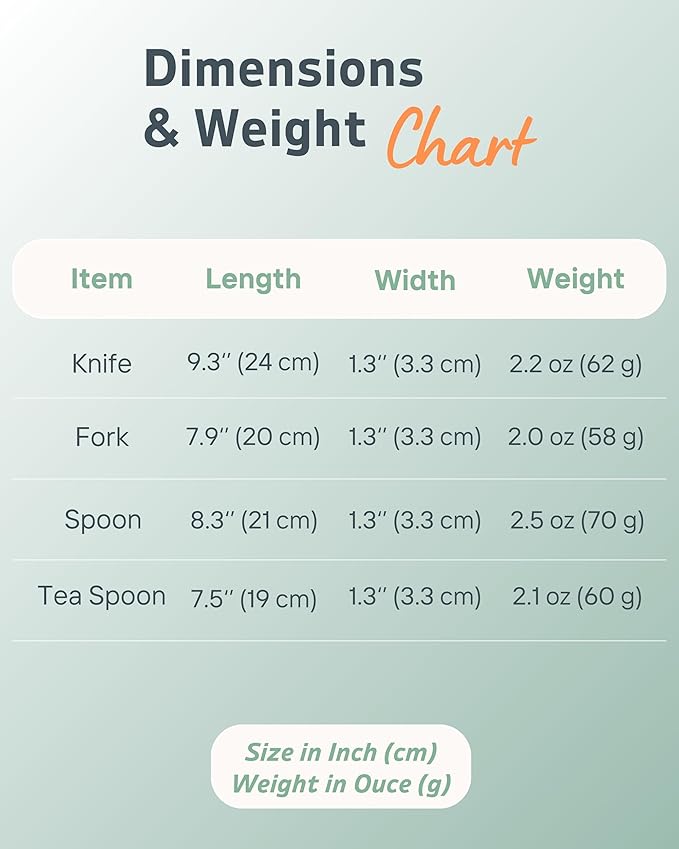 4-Piece Adaptive Utensils Set - 42° Angled Parkinsons Utensils, 2.5 oz Weighted Utensils for Tremors and Parkinsons Patients, Easy Grip Weighted Silverware for Hand Tremors (Right-Handed)