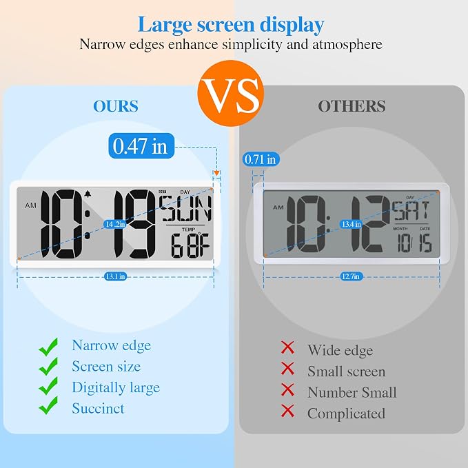 Large Digital Wall Clock with Backlight 15.2 Inch Digital Alarm Clock for Bedroom Wall Clocks Battery Operated Large Display with Temperature Desk Clocks for Office Living Room Decor