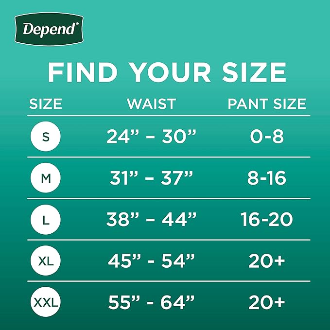 Depend Incontinence Underwear for Women, Medium, 60 Count | Maximum Protection | Blush | Disposable