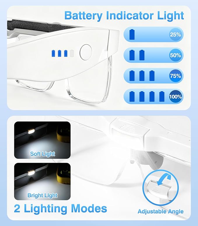 MoKo Magnifying Glasses with Light, 1X-4X Magnifier Headset, White | Hands-free headband magnifier includes 5 detachable lenses, adjustable LEDs and USB-C charging.