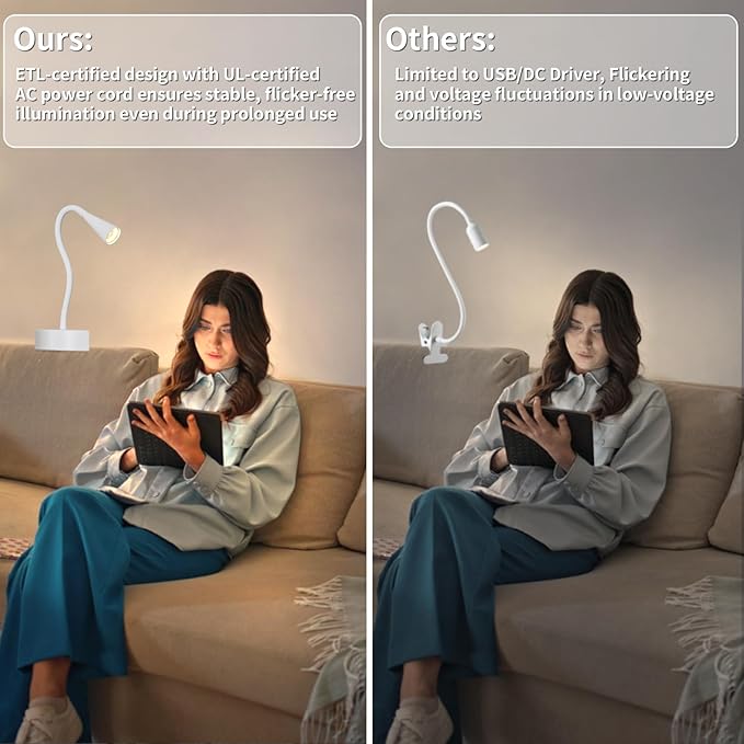 White Headboard Reading Light, No Drilling Wall Mounted Reading Lights for Bedside, Book Light for Bedtime Reading, Buttonless Dimmable Reading Lamp, Movable Gooseneck Reading Sconces for Bedroom