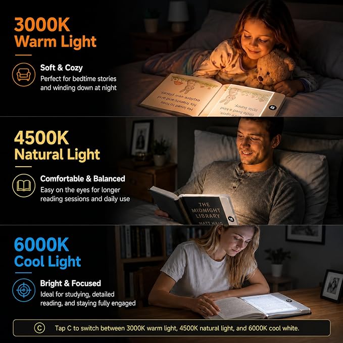 30 LED Book Light for Reading at Night in Bed, Rechargeable Book Page Light, 3 Color Temperatures, Stepless Dimming, 1-99 Min Timer, 2-in-1 Reading Light Light & Night Light, Gift for Readers White