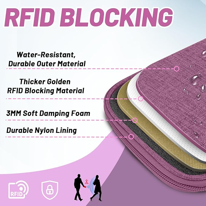 Passport Holder for Travel, RFID Blocking Wallet for Couples Men and Family | Multi-compartment organizer holds passports, cards, tickets, IDs and cash for women, couples and international family travel