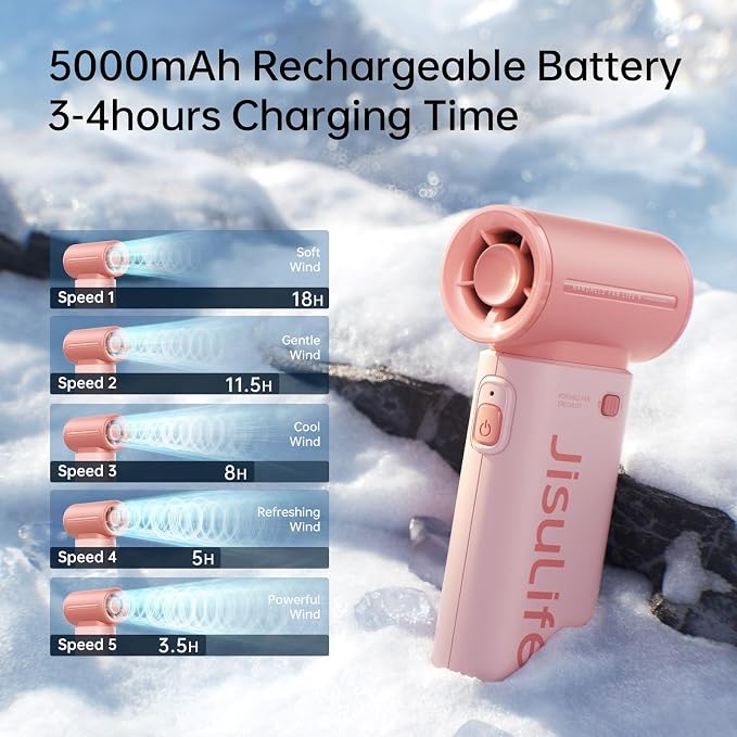 JISULIFE Portable Handheld Fan Life9, Turbo Airflow, Up to 18H Runtime | 5 Speeds, 5000mAh, Mini Pocket Design, Personal Fan for Travel, Concerts, Makeup, Trendy Gifts for Women Men -Pink