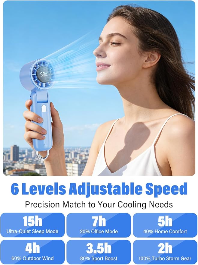 AI Handheld Fan Turbo, 100-Speed Portable Fan Rechargeable, Mini Fan with 12800 RPM Strong Airflow, Foldable 4-in-1 Personal Fan for Travel, Camping, Beach & Office, USB-C & Lightweight & Quiet