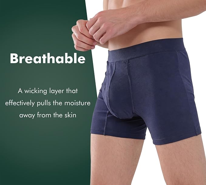 AIRCUTE Washable Absorbency Incontinence Underwear for Men, 6" Inseam Urinary Protective Boxer Briefs for Bladder Leaks 60ML (Medium, Blue)