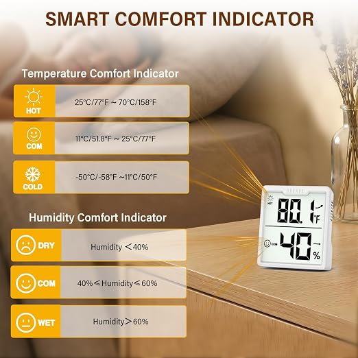 DOQAUS 3 Pieces Digital Hygrometer Indoor Thermometer Humidity Meter, White | Accurate Temperature and Humidity Monitor for House, Baby Room, Greenhouse, Incubator - Battery Included