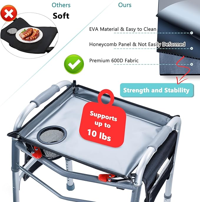 BAGSFY Walker Tray w/Side Pocket for Folding Walkers – Walker Accessory for Seniors with Cup Holder, Non-Slip Mat, and Easy Installation – Universal Fit Walker Table for Meals, Drinks, Reading