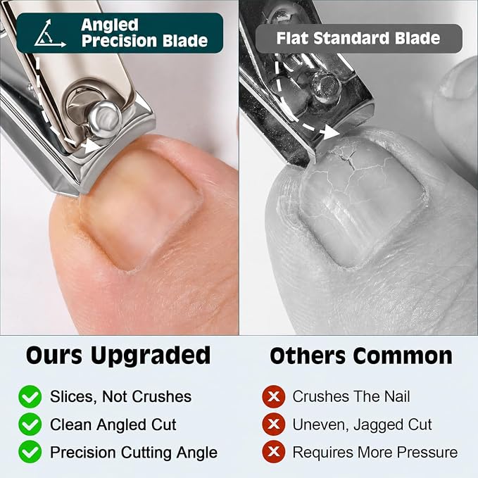 Nail Clippers Set, Fingernail and Toenail Clipper Cutters Kit | Ultra Sharp All-IN-ONE Kit: 15% Thicker Premium Sturdy Podiatrist Toe Nail Care Tools. Perfect Grooming Gifts with Case