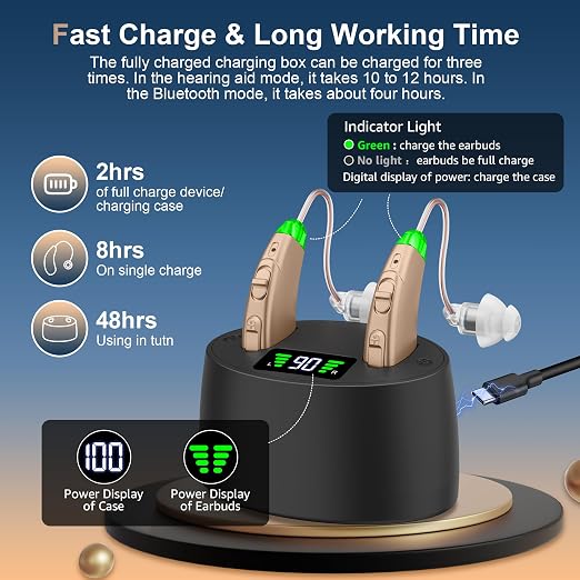Ture Hearing Aids with Bluetooth(Not Amplifiers), Bluetooth Hearing Aids for Seniors, OTC Rechargeable Hearing Aids with Noise Cancelling, Small Hearing Aids for Adults Nano Earbuds