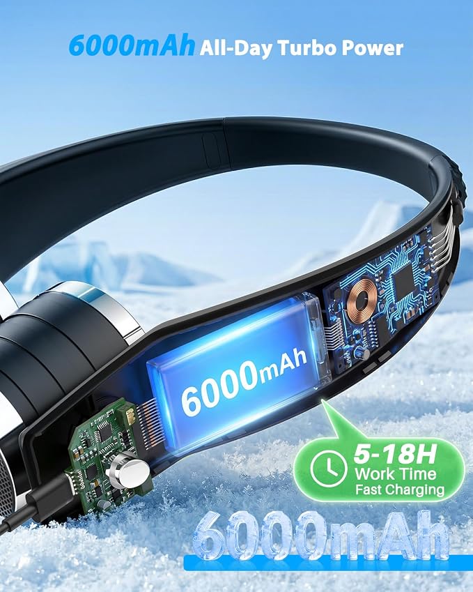 Ausic Portable Neck Fan, Personal Neck Fan with Dual High Speed Turbo Vents, 6000mAh Outdoor Cooling Fan Blow Cold Air, Wearable Rechargeable Travel Fan for Outside Cruise Camping Beach Golf Gifts