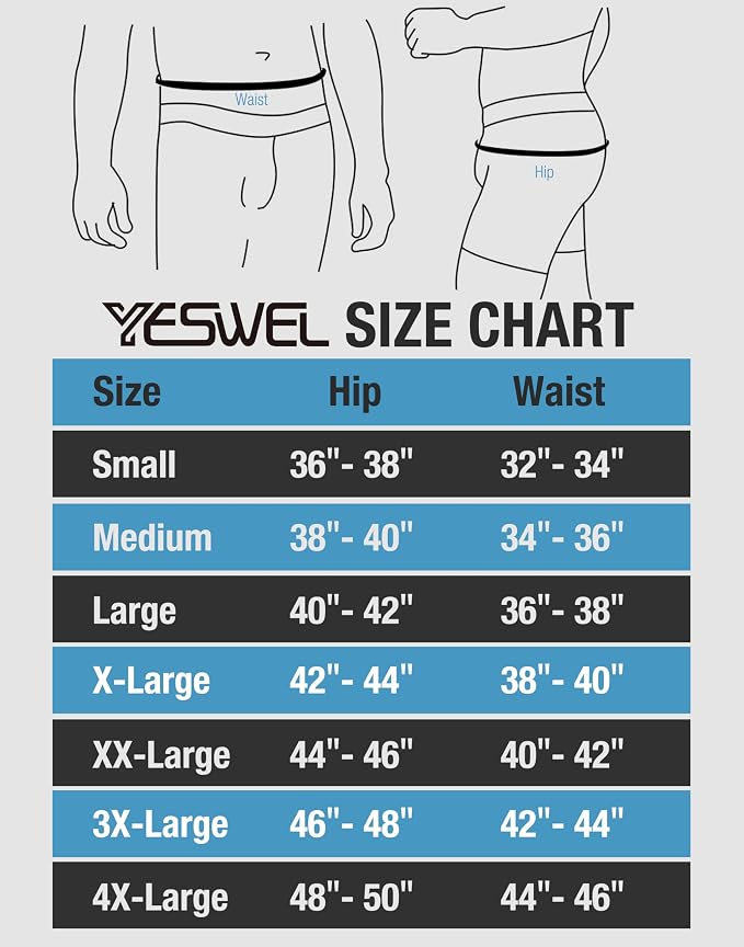 YESWEL Men's Incontinence Underwear, Leak Proof Washable Reusable Cotton Boxer Brief, Heavy Flow Bladder Leak 3 Pack (Grey, Small)