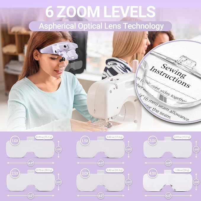 YOCTOSUN Magnifying Glass with Light, 1.0X–4.0X Headband Magnifier | Detachable 6 Lenses,3 Light Colors, Rechargeable Hands-Free Head Magnifying Visor for Close Work, Crafts, Sewing, Jewelry