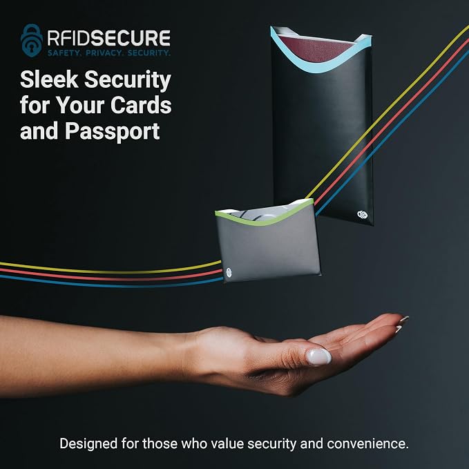 RFID Blocking Sleeves for Credit Cards & Passport (4 Long Side Card & 2 Passport Sleeves) RFID Card Holder and Protector Sleeve for Credit, Passport Identity Theft Protection Travel Wallet Slim