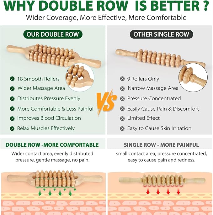 Liitrton Wooden Massage Roller for Legs, Double Row Massage Roller Stick | Smooth Body Roller, Wood Therapy Massage Tools for Trigger Points Relief, Sore Muscle Recovery