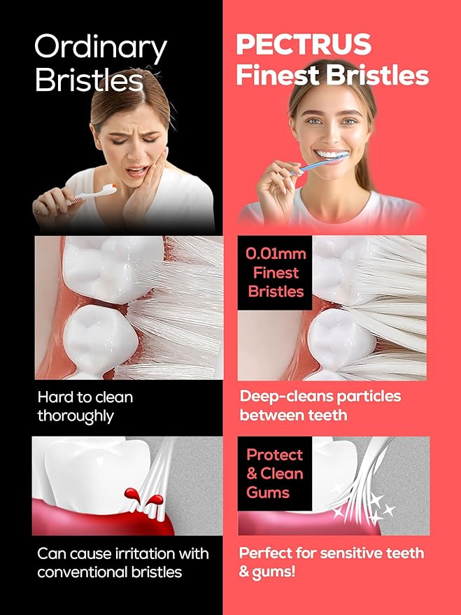 Extra Soft Manual Toothbrush Pack, 6 Count, Deep Cleaning Flossing Toothbrushes for Sensitive Teeth & Receding Gums, Tapered Bristles for Adults & Elders, Help Plaque Removal, Assorted Colors