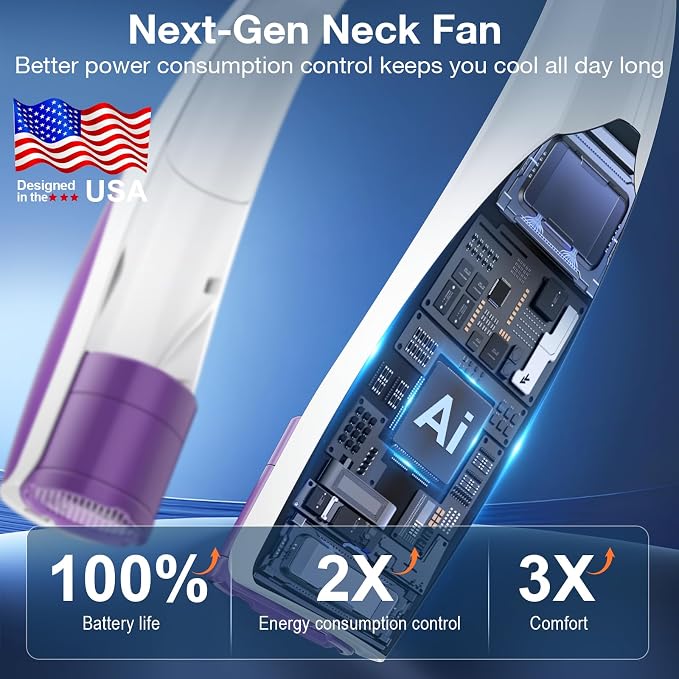 Portable Neck Fan, 6 Speeds Rechargeable Personal Fan with AI Chips, Hands-Free 360° Faster Cooling Wearable Fan, Ultra Quiet for Home, Office, Travel, Indoor, Outdoor - Purple