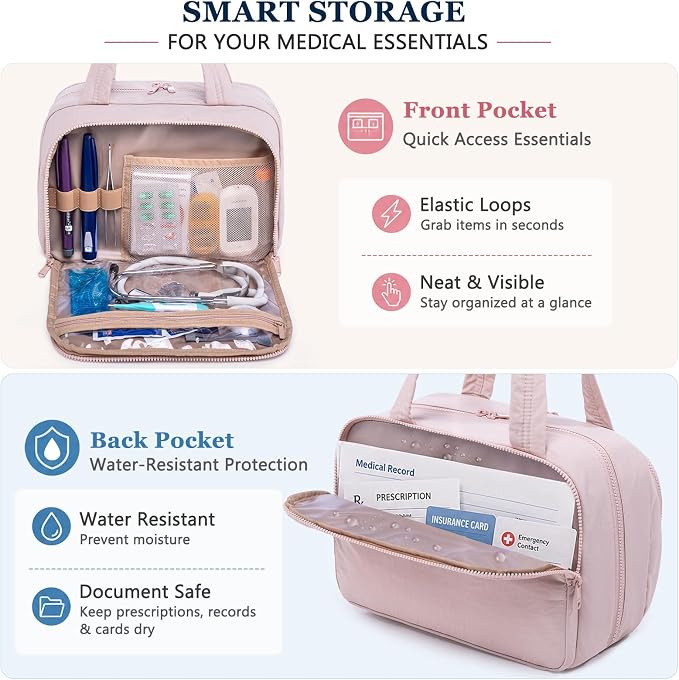 BAGSFY Travel Medicine Bag with 2 Separate Compartments, Wide-Opening Medication Organizer, Puffy Medical Storage Bag for Prescription Bottles, Pill Cases, Medical Supplies,Travel & Family Emergency