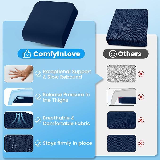Wheelchair Seat Cushion - Cooling Gel & Memory Foam Office Chair Cushion with Non-Slip Bottom & Washable Cover, Ergonomic Car Seat Pillow for Sciatica, Tailbone, Back Comfort (Navy Blue)