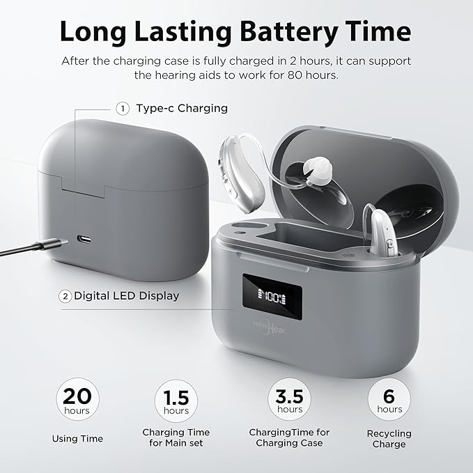 Rechargeable OTC Hearing Aids for Seniors & Adults （NewHear ）16-Channel Digital Sound, Smart Noise Cancellation, Super Mini Invisible BTE Design, Charging Case, 5-Day Battery, Light Gray